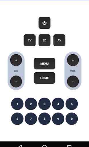 DTH/DISH All in One Remote 4