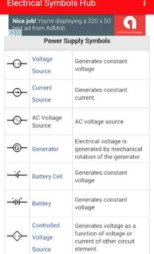 Electrical symbols Hub 4