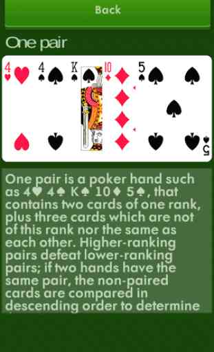 Guide De Main De Poker 4