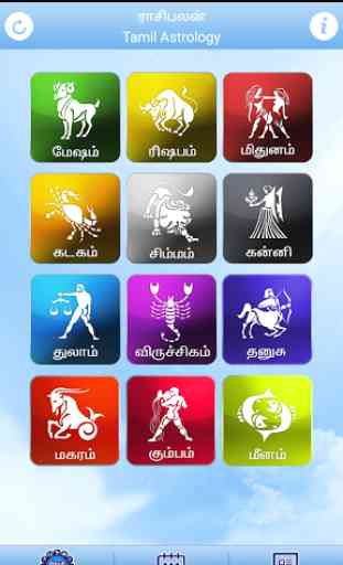 Tamil Astrology 1