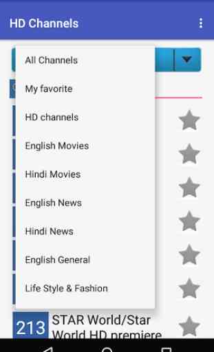 Tata Sky Channels List 2