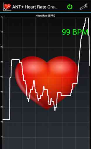 ANT+ Heart Rate Grapher 1