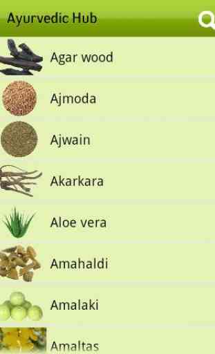 Ayurvedic Plants and Herbs 2