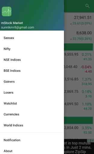 BSE NSE Live Stock Market 2