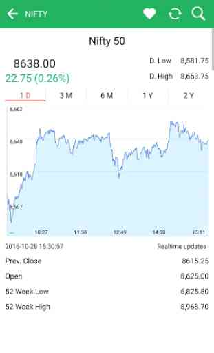 BSE NSE Live Stock Market 3