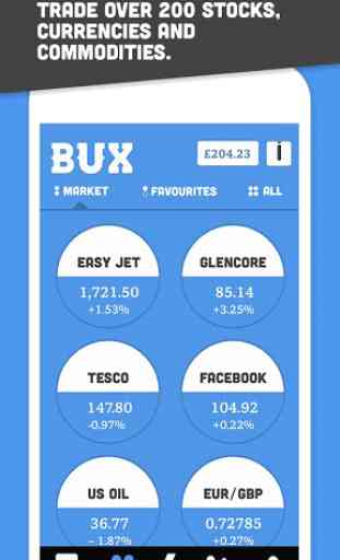 BUX - Trading Made Exciting 1