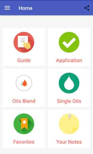 Essential Oils Guide Free 1
