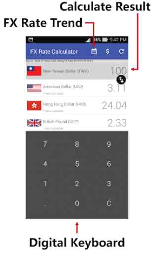 FX Rate Calculator 1
