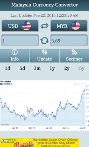 Malaysia Currency Converter 1