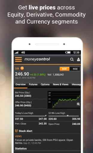 Moneycontrol Markets on Mobile 2