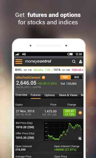 Moneycontrol Markets on Mobile 3