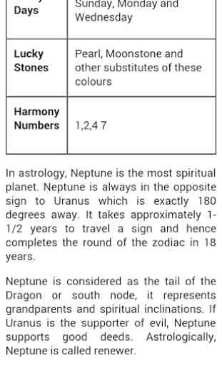 My Name Meaning Numerology 1