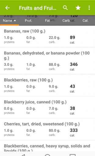 Nutrition facts 3