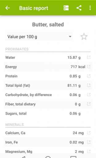 Nutrition facts 4