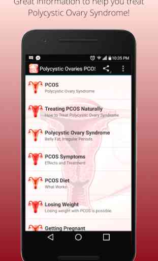 Polycystic Ovaries PCOS 1