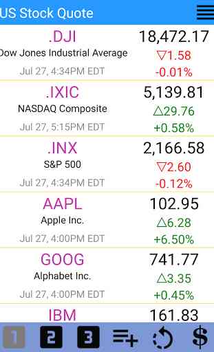 Stocks - cotations boursières 1