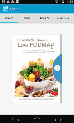 Monash Uni Low FODMAP Diet 1