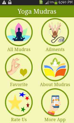 Yoga Mudras(Hand Yoga) 1