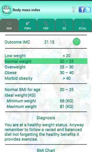 BMI Ideal weight and calories 2