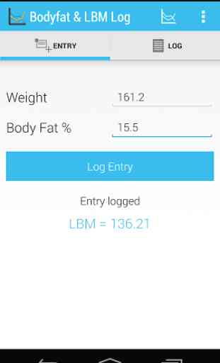 Body fat and LBM log 1