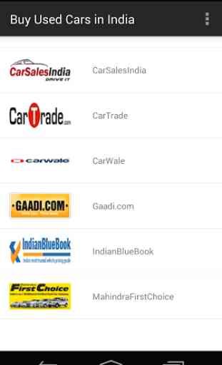 Buy Used Cars in India 1