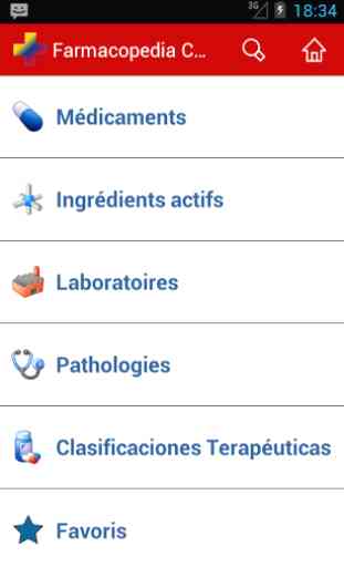 Farmacopedia Colombia 1