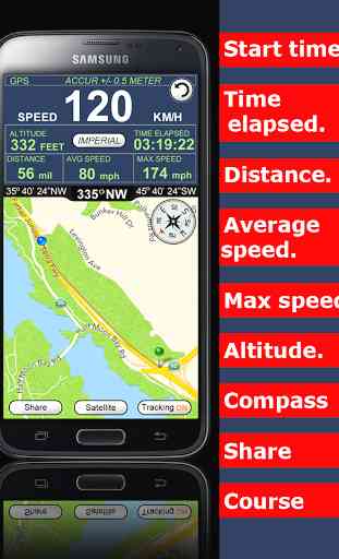GPS Speedometer Altimeter  + 2