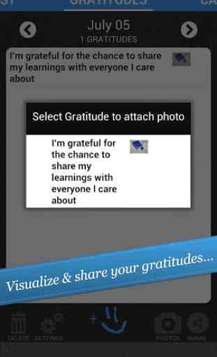 My Gratitude Journal - Ltd Ed 4