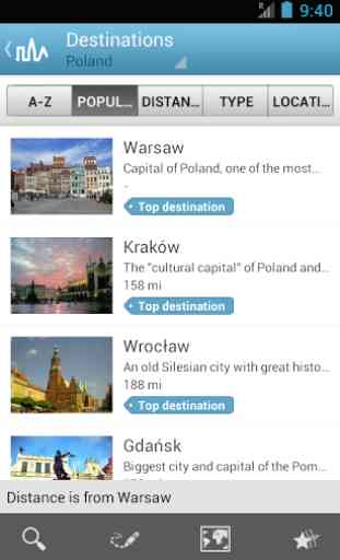 Poland Travel Guide by Triposo 1