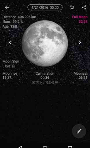 Simple Moon Phase Calendar 2