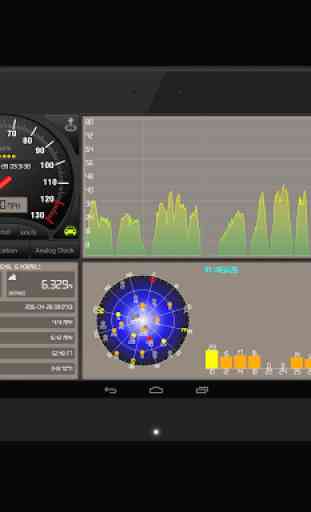 Speedometer GPS HD 1