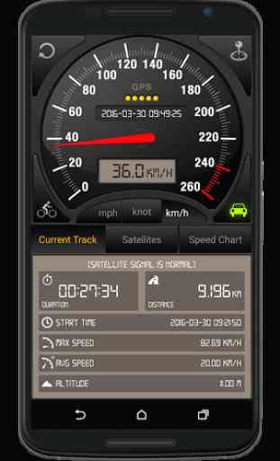 Speedometer GPS Pro 2