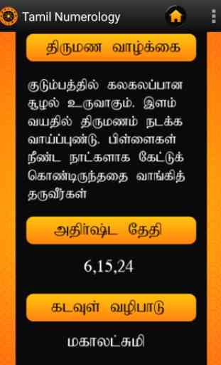 Tamil Numerology 4