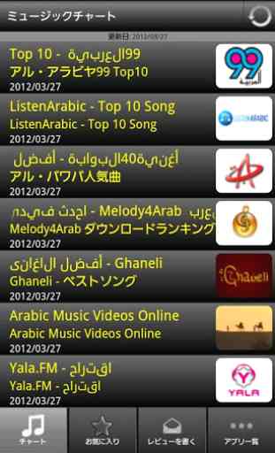 Arab Hits! (Gratuit) 1