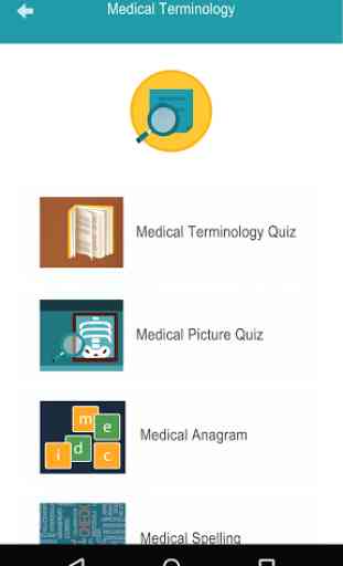 Jeu terminologie médicale Quiz 2
