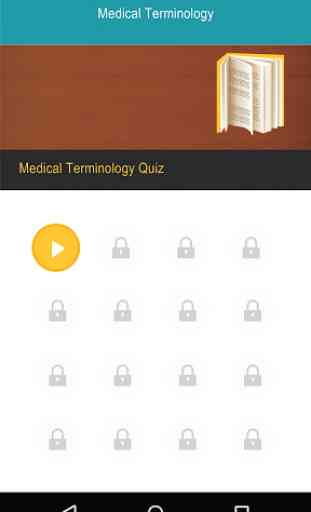 Jeu terminologie médicale Quiz 3