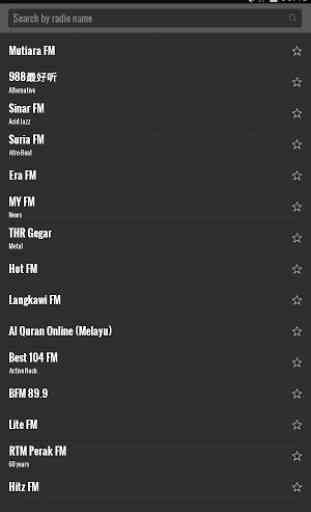 Radio Malaisie 4