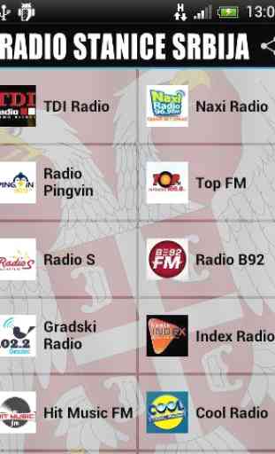 Radio Stanice Srbije 1