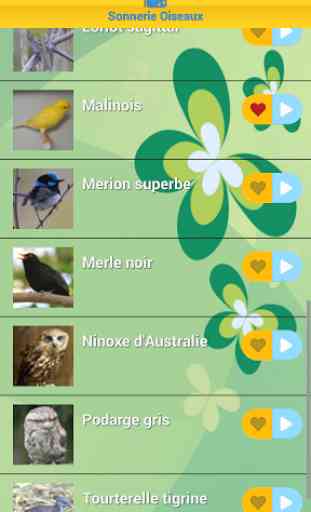 Top Sonneries Oiseaux 2 4