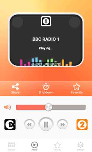 UK FM Radio 4