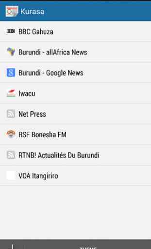 Actualités Burundi | Kurasa 1