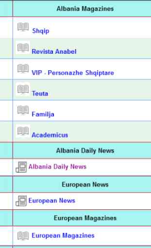 Albania News 3
