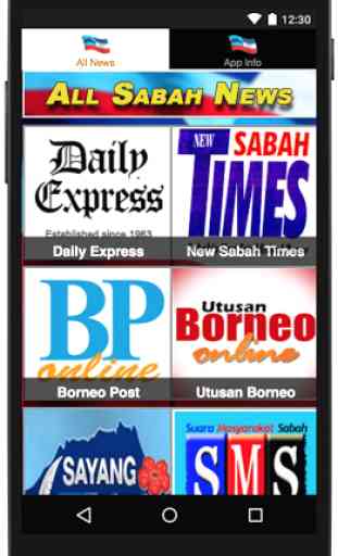 All Sabah News 1