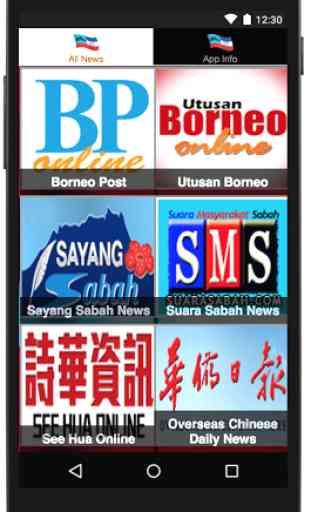 All Sabah News 2