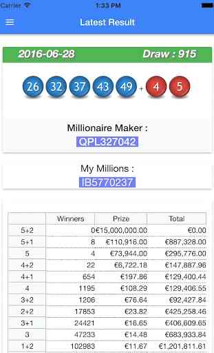 LotteryPro EuroMillions Lotto 3