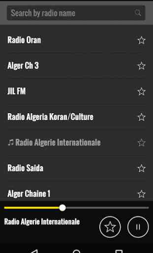 Radio Algérie 2