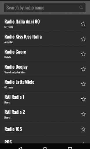 Radio Italie 1