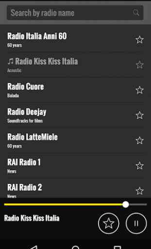 Radio Italie 2