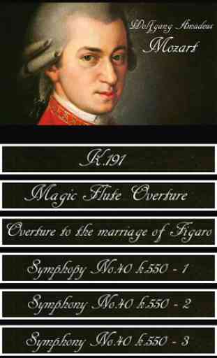 Symphonie de Mozart 1