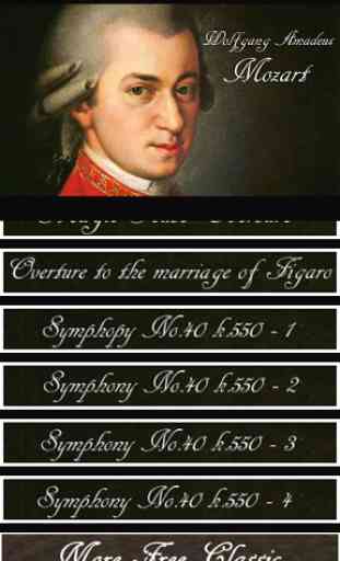 Symphonie de Mozart 3